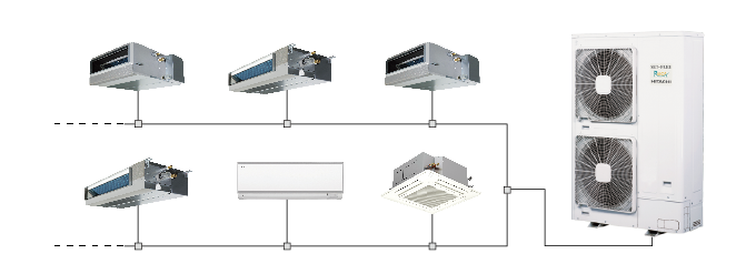日立中央空調(diào)SET-FREE 系列